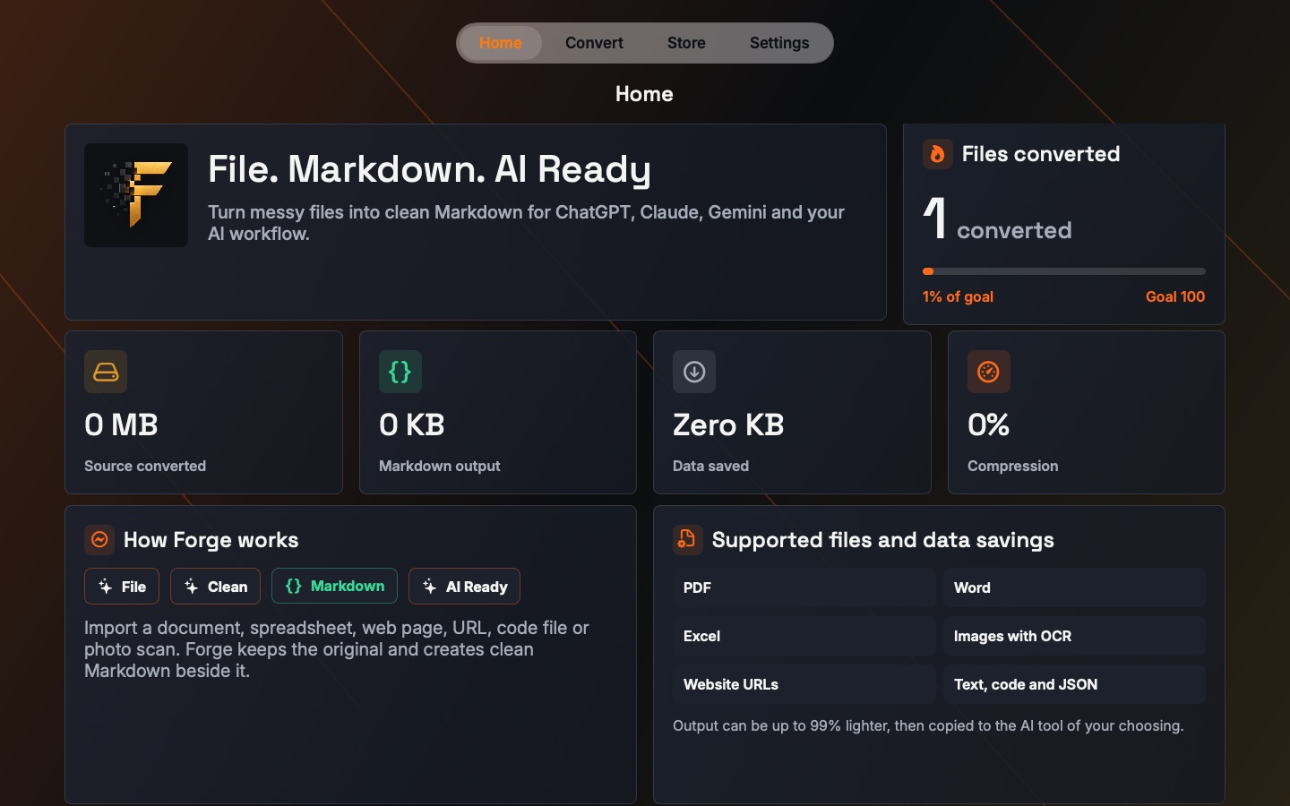 Forge running on Mac